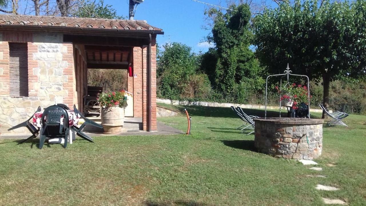 Agriturismo Podere Valdilucciole Città della Pieve Zewnętrze zdjęcie